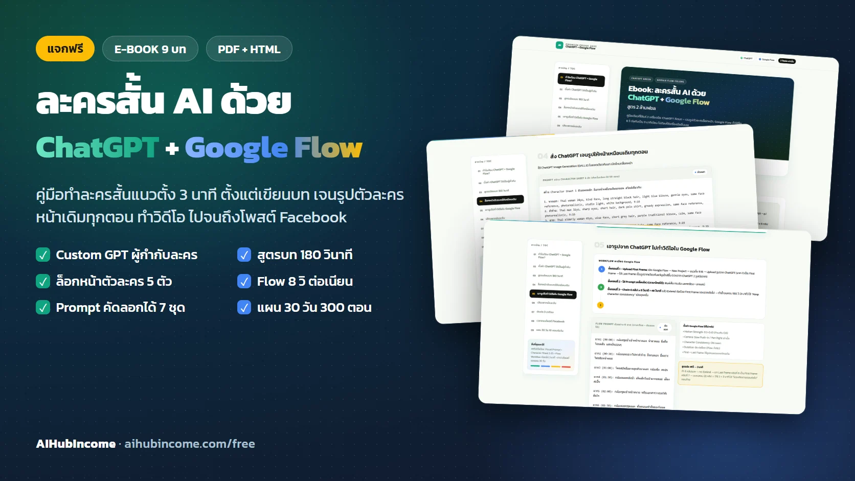 ปก Ebook ละครสั้น AI ด้วย ChatGPT + Google Flow แจกฟรี 9 บท ไฟล์ PDF และ HTML พร้อมตัวอย่างหน้าเนื้อหาจริง